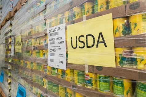 usda food box distribution|usda farmers food box.